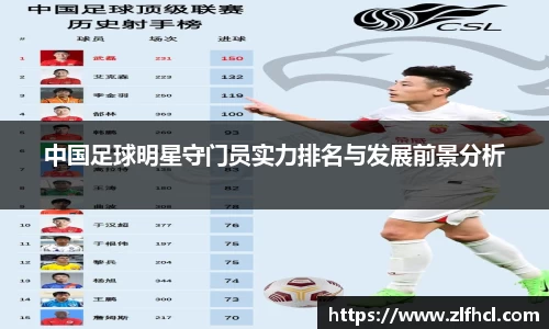 39153k1体育十年品牌值得信赖